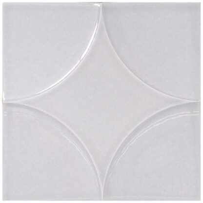 ZELDA (Relief)