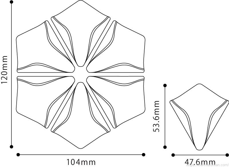 SHEET SPARK